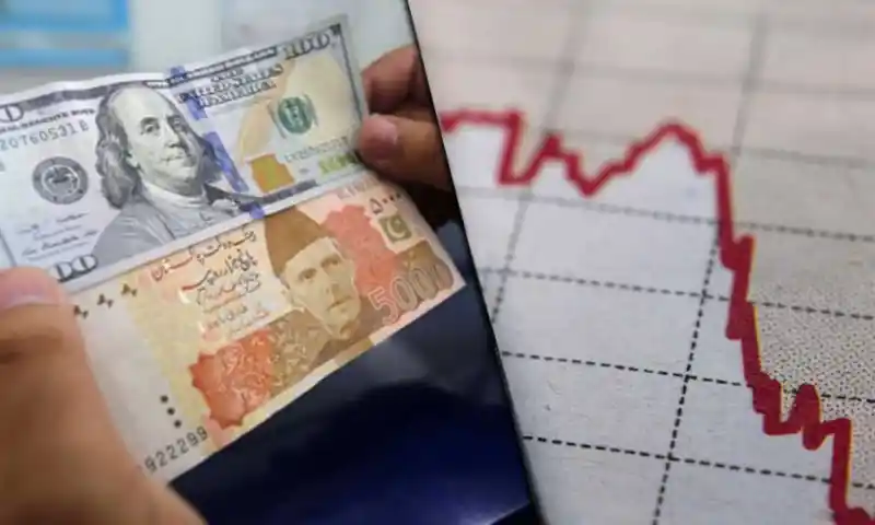 Pakistani Rupee Slides 0.36% Against US Dollar